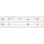 Ssdr 5-250 - sous-soleuses Quivogne - 1620 kg - décompacteur avec 5 dents et rouleau mulcheur hydraulique_3