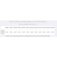 Evoblow eHR SBO6HR - Souffleuse de bouteilles PET - Sidel - Cadence max 12,000 BPH - Chauffe électrique des moules_3