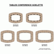 Table de conférence fabriquée en France et garantie 8 ans