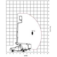 K26 pick-up navara nacelle vl - klubb - 11,30 m_3