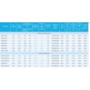 Compresseur Copeland Scroll zbd21kce avec réduction sonore optionnelle