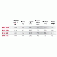 Accessoire polyvalent et stable pour diverses applications agricoles ou industrielles