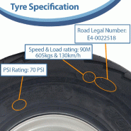 20.5x8.0-10 Trailer Tyre  Wheel Assembly 8ply 100mm PCD Wanda Road Legal 605kgs_3