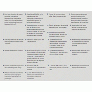 Coupe-légumes universel TRS Mono - 500 W - 1 vitesse 340 tr/mn - Dito Sama DTRSY1V50_3