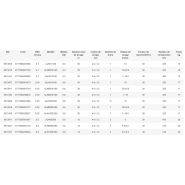 Palan électrique à chaîne Elephant Alpha - Rema Holland B.V. - 230 V, hauteur de levage 3 m et carter en aluminium_3