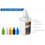 L-PF601C - Cartouches filtrantes d'eau WellBlue - Antioxydant, alcalin et compatible broc_3