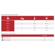 Rouleau agricole RDFA - Escudero - 6 à 10 m - pliage hydraulique et châssis renforcé_3