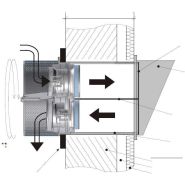 Eco Ventilateur Double Flux Décentralisé - ÖKOLÜFTER 9038 - Silencieux, Récupération de Chaleur et d'Humidité à 90%_3