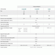 Série AL Gen6 - luminaires LED industriels AAA-LUX - éclairage de zones industrielles - robustes et faciles à installer_3