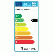 Lot de 3 ampoules vintage LED 4W - G45 E27 - Style Edison bulb à filaments apparents_3