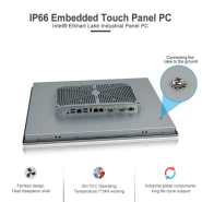 Panel PC industriel fanless 17