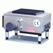 Luminar 4030 - Analyse multi-paramétrique par spectrométrie proche infrarouge en réflexion pour produits solides, poudres et pâteux_3