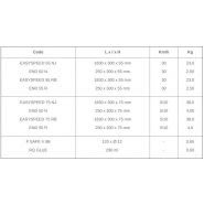 Easyspeed 75 RB - Ralentisseur de vitesse monobloc haute visibilité - CPN Industries-Viso - Dimensions 1830 x 300 x 75 mm_3