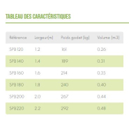 Godet en acier européen pour usage agricole et industriel