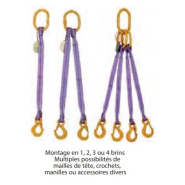 Élingue en sangle  plate_3