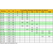 THT-100-6/12T-3 - Ventilateur ATEX - Recer - 940 tr/min - Débit 43000 m³/h - 2.2 kW_3