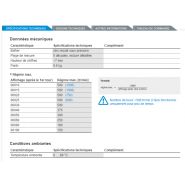Da05 - indicateur de position - siko - arbre creux jusqu‘à 20 mm ø_3