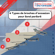 Gondole Murale Neuve à configurer - Hauteur 1600mm - Base 570mm - Modern Expo_3