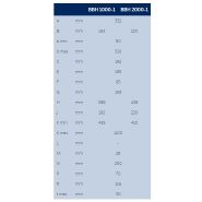 Big bag - palan - j.D.Neuhaus - capacité 1100 à 2200 kg_3