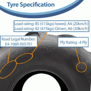 20x10.00-8 Open Centre Tyres Cleated Rotovator Lug Plant Wanda P328 (Set of 2)_3