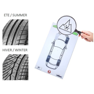 Scanner de pneus mobile Groove Glove - mesure de profondeur et diagnostic rapide et innovant_3