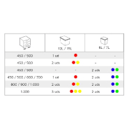 Poubelles pour tiroir de cuisine Recycle Emuca - 12 litres - Hauteur 216 mm - Gris anthracite_3