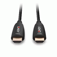 LINDY 15m Fibre Optic Hybrid HDMI 8K60 Cable_3