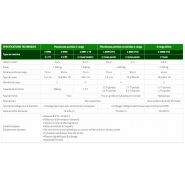 Planteuse multiplants Agronomic - 2 à 4 rangs - capteur ultrason et console améliorée_3