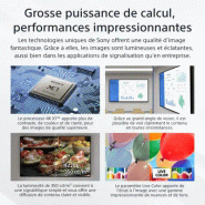Sony FW-55EZ20L àÉcran d'affichage dynamique àÉcran plat de signalisation numérique 139,7 cm (55