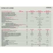 Yutaki S Combi - Groupes de climatisation & unités extérieures - Hitachi - Chauffage et eau chaude sanitaire - Puissance 4,3 à 8 kW_3