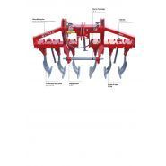 Outil agricole avec profondeur de travail réglable