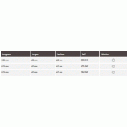 Banquette publique en acier avec plusieurs options d'assise