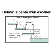 Monte-escalier autonome - Reha Trans - Adapté fauteuils roulants manuels - Pente max 35°_3