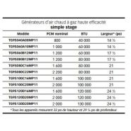 Climasure TG9S - Générateur d'air chaud à gaz Luxaire - Rendement 95% - 40 à 130 MBH_3