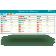 Logiciel de pointage Thémis - Gestion des données de pointeuse depuis votre ordinateur_3