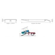 M040b2/08shf - Rampe d'accès pour conteneur en aluminium - Longueur 800 mm - Rampe de chargement courte et sécurisée_3