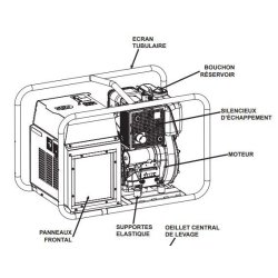 GE 12054 HZDT - Groupe électrogène diesel Hatz 1D90 - Mosa - 50 Hz - 12 kVA triphasé