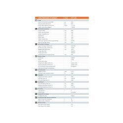 HD 12 VO - Rouleau compresseur tandem Hamm avec cylindres vibrants et oscillants - Poids 2755 kg