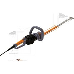 Taille-haie hydraulique Helion - SAS Laupêtre - longueur de coupe de 27 à 75 cm, anti-blocage des lames et système Quick Switch