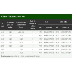 Hybrid 2500 - clôture grillagée modulaire - Ferro Bulloni - hauteur jusqu'à 1,92 m - finition PFZ - couleurs vert RAL 6005 et gris 7016