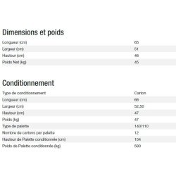 Perform 3000 C5 groupe électrogène Kohler - 2,80 kW - 230V - 50 Hz