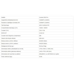 Ucooler-3300Pro - Climatiseur à profil bas pour VR - King Clima - Capacité de refroidissement de 3300W avec commande LED et WiFi