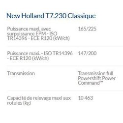 T7.230 classique tracteur agricole - New Holland - 200 à 270 ch, moteurs NEF SCR ECOBlue™ Tier 4B