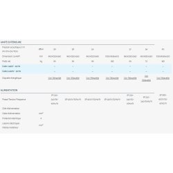 Mini flowlogic ii - climatiseur professionnel - airwell - cop jusqu’à 4,2