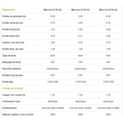 MERCURE III 50 broyeur forestier - Lagarde - largeur de coupe 1,20 m - 65 CV ou 80 CV en option