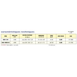 Rae - Rafraîchisseur adiabatique écologique - Splus - Poids : 21 à 128 kg