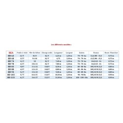 Bétaillères bd63 à bd115 rea - masson remorques - bétaillères à deux essieux relevables - 8 à 17 bêtes