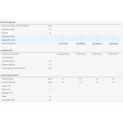 EAV - Climatiseur professionnel Airwell - Compact, silencieux et filtre à haut rendement