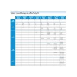 Alyas E Inverter Multi - Climatiseur professionnel Olimpia Splendid - Écologique R32, multisplit haute efficacité énergétique