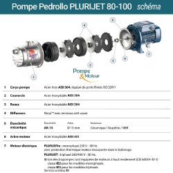Pompe Auto-amorçante Multicellulaire Pedrollo Plurijetm 3/100 - 0,55 Kw 230v - 4,2m³/h à 23m